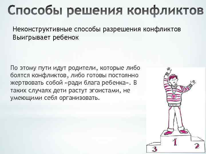 Неконструктивные способы разрешения конфликтов Выигрывает ребенок По этому пути идут родители, которые либо боятся