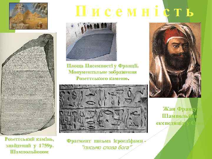 Писемність Площа Писемності у Франції. Монументальне зображення Розеттського каменю. Жан Франсуа Шампольйон експедиція у