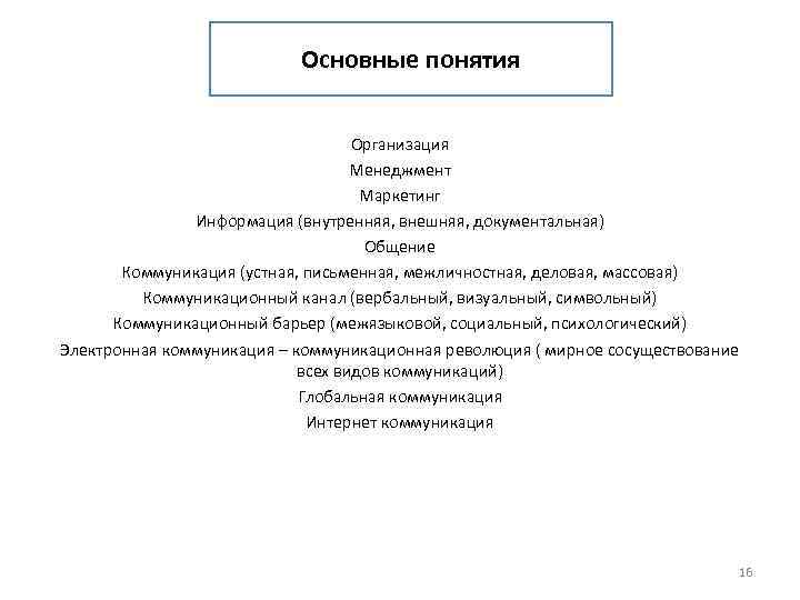 Основные понятия Организация Менеджмент Маркетинг Информация (внутренняя, внешняя, документальная) Общение Коммуникация (устная, письменная, межличностная,