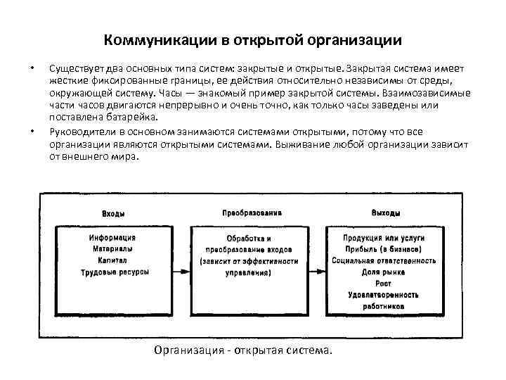 Коммуникации в открытой организации • • Существует два основных типа систем: закрытые и открытые.