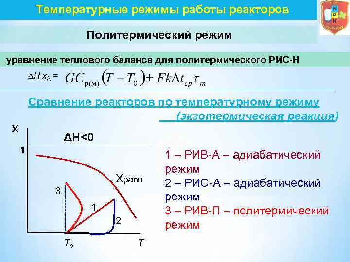 Изотермическая температура. Температурный режим работы реакторов. Тепловые процессы в реакторе. Политермический реактор. Политермический режим реактора. Графики теплового баланса.