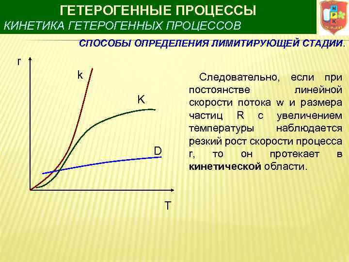 ГЕТЕРОГЕННЫЕ ПРОЦЕССЫ КИНЕТИКА ГЕТЕРОГЕННЫХ ПРОЦЕССОВ СПОСОБЫ ОПРЕДЕЛЕНИЯ ЛИМИТИРУЮЩЕЙ СТАДИИ. r k Следовательно, если при