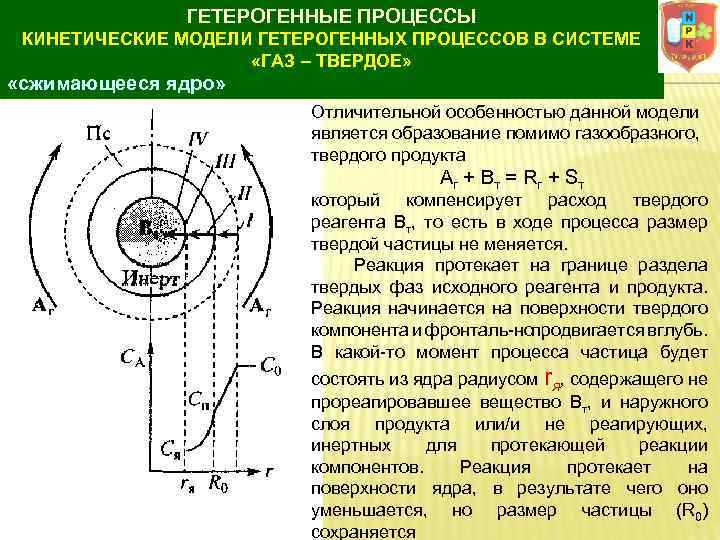 Кинетических процессов