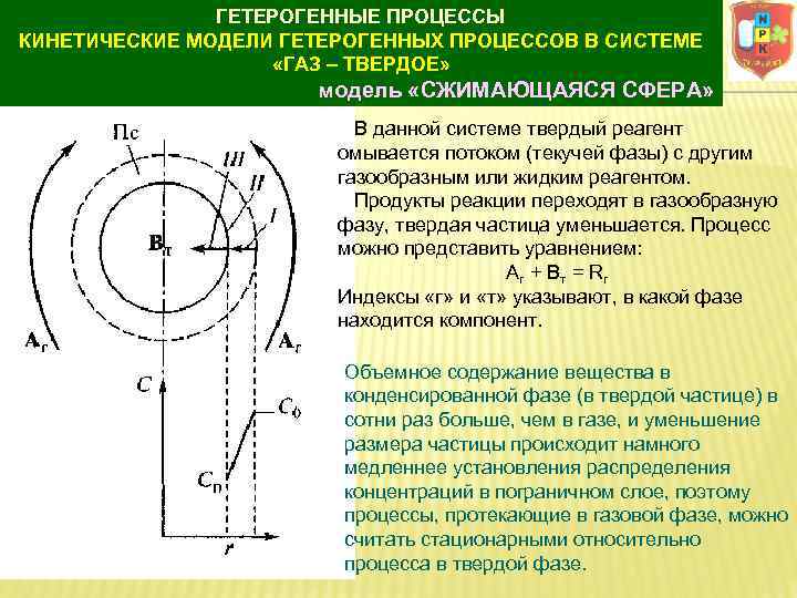 Гетерогенного химического процесса