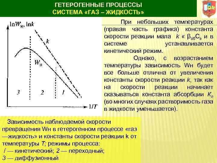 Системы газ жидкость. Зависимость скорости гетерогенного процесса от температуры. Гетерогенные процессы. Стадии гетерогенного процесса в системе жидкость - ГАЗ. Процесс протекающие в гетерогенных системах ГАЗ - жидкость.