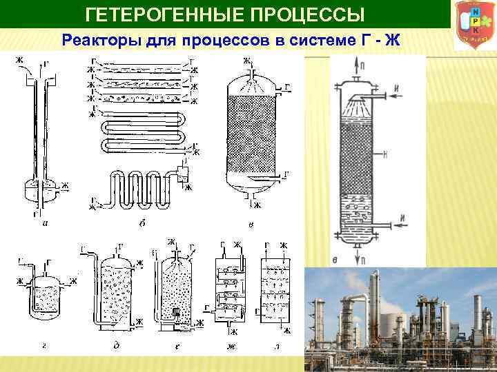 Гетерогенного химического процесса