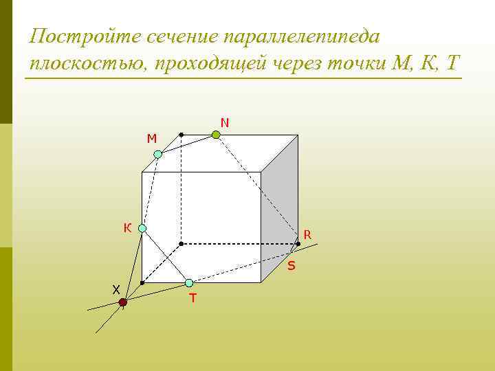 Постройте сечение параллелепипеда плоскостью, проходящей через точки М, К, Т N М К R