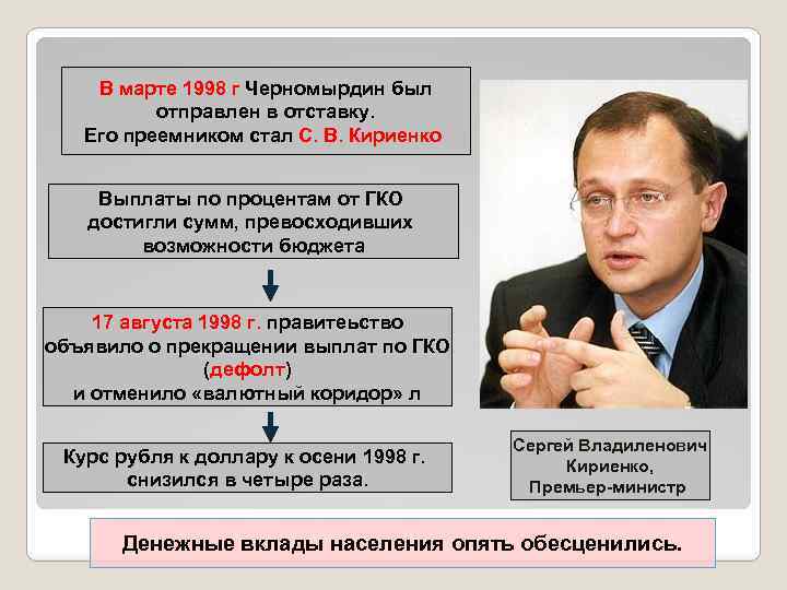 В марте 1998 г Черномырдин был отправлен в отставку. Его преемником стал С. В.