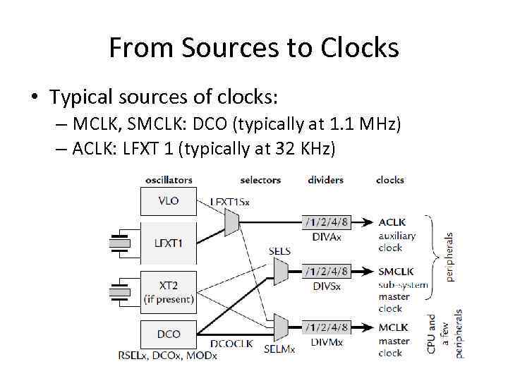 From Sources to Clocks • Typical sources of clocks: – MCLK, SMCLK: DCO (typically