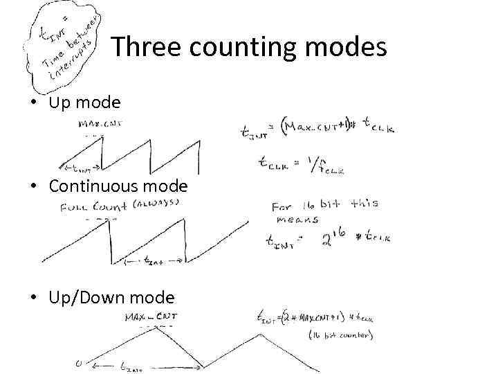 Three counting modes • Up mode • Continuous mode • Up/Down mode 