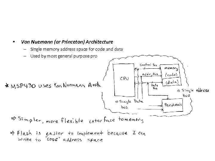  • Von Nuemann (or Princeton) Architecture – Single memory address space for code