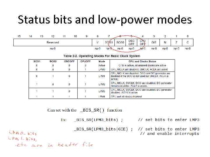 Status bits and low‐power modes 