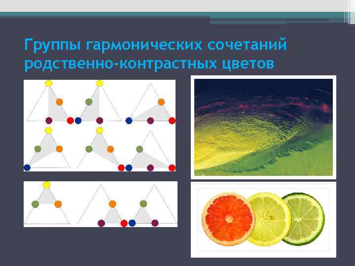 Группы гармонических сочетаний родственно-контрастных цветов 