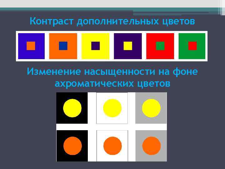 Дополнительных цветов. Контраст дополнительных цветов. Контраст дополнительных цветов в цветоведении. Упражнение на контрастные цвета. Контраст хроматических и ахроматических цветов.