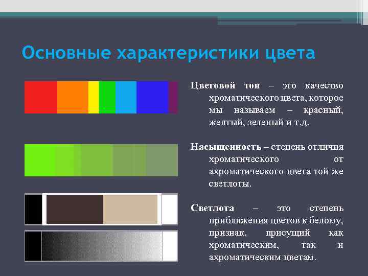 Признаки цветной. Цветовой тон насыщенность светлота. Основные характеристики цвета. Характеристика цвета цветовой тон. Три характеристики цвета.