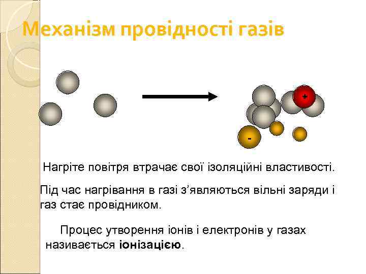 Механізм провідності газів + - - Нагріте повітря втрачає свої ізоляційні властивості. Під час