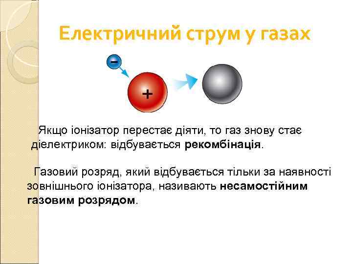 Електричний струм у газах Якщо іонізатор перестає діяти, то газ знову стає діелектриком: відбувається