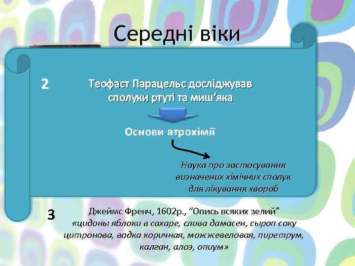 Середні віки 1 Книга про сурму Теофаст Парацельс досліджував 2 Тріумфальна сполуки ртуті та