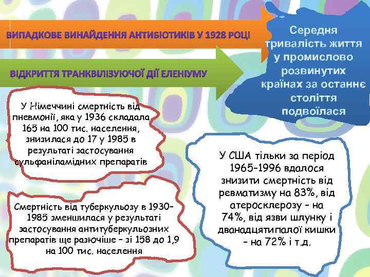 У Німеччині смертність від пневмонії, яка у 1936 складала 165 на 100 тис. населення,