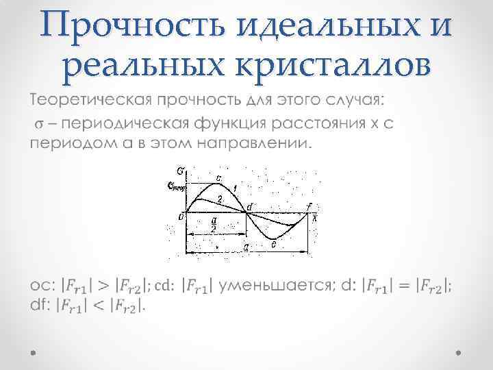 Прочность идеальных и реальных кристаллов • 