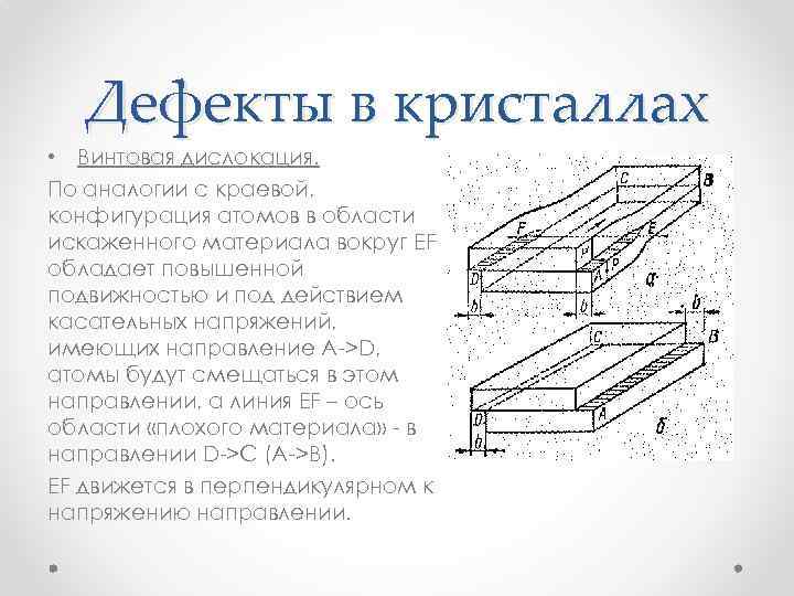 Дефекты в кристаллах • Винтовая дислокация. По аналогии с краевой, конфигурация атомов в области