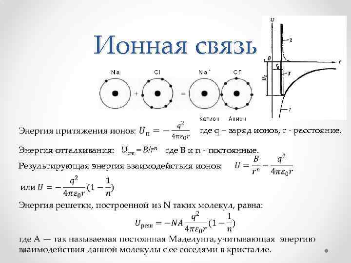 Выберите схемы отражающие образование положительно заряженных ионов al 0 3e