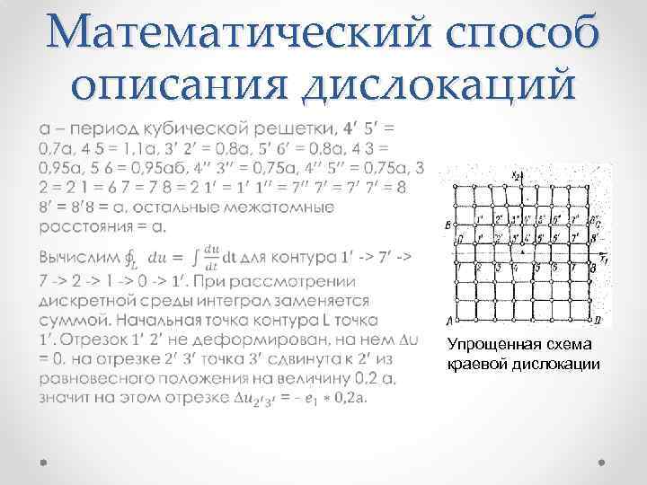 Математический способ описания дислокаций • Упрощенная схема краевой дислокации 