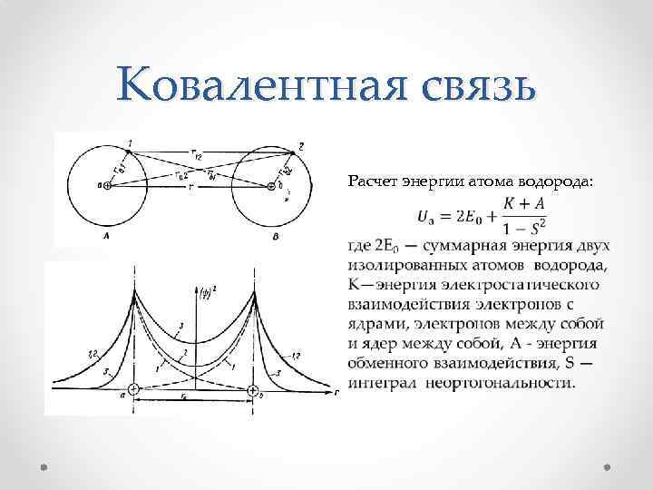 Ковалентная связь Расчет энергии атома водорода: 