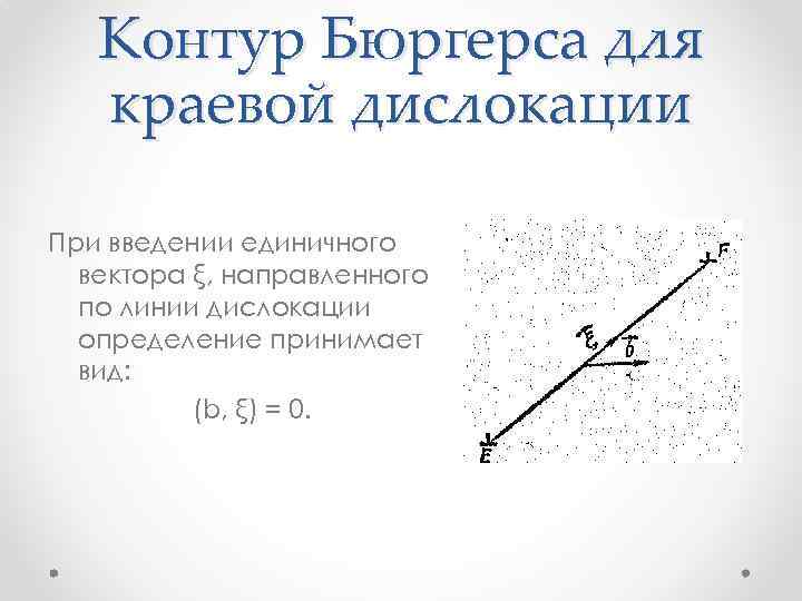 Контур Бюргерса для краевой дислокации При введении единичного вектора ξ, направленного по линии дислокации