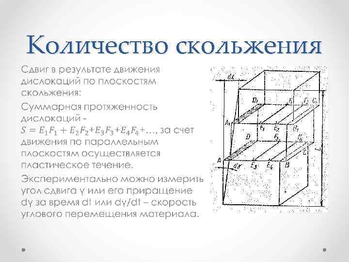 Количество скольжения • 