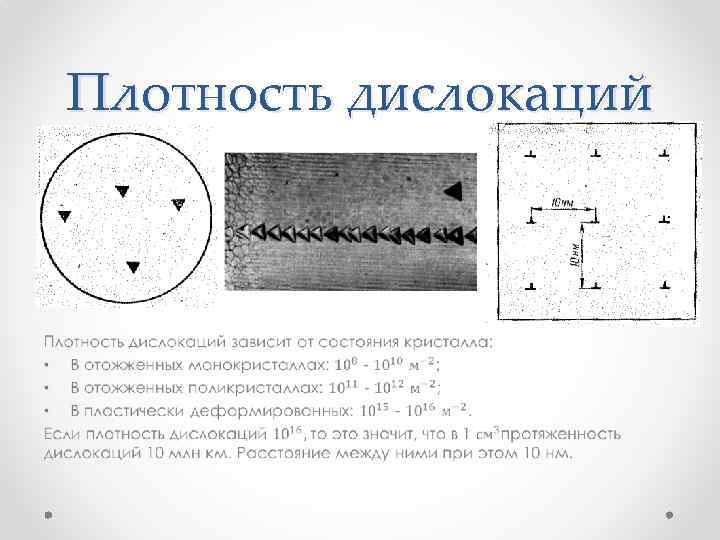 Плотность дислокаций