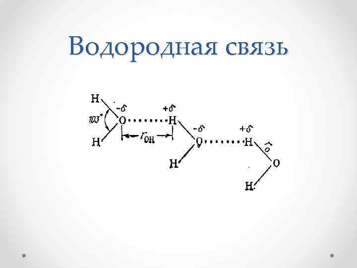 Водородная связь 