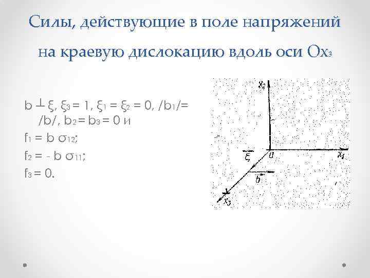 Силы, действующие в поле напряжений на краевую дислокацию вдоль оси Ох3 b ┴ ξ,