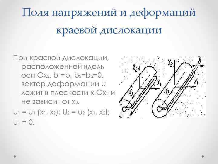 Поля напряжений и деформаций краевой дислокации При краевой дислокации, расположенной вдоль оси Ох3, b