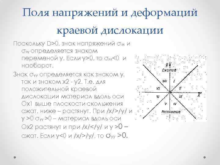 Поля напряжений и деформаций краевой дислокации Поскольку D>0, знак напряжений σхх и σху определяется