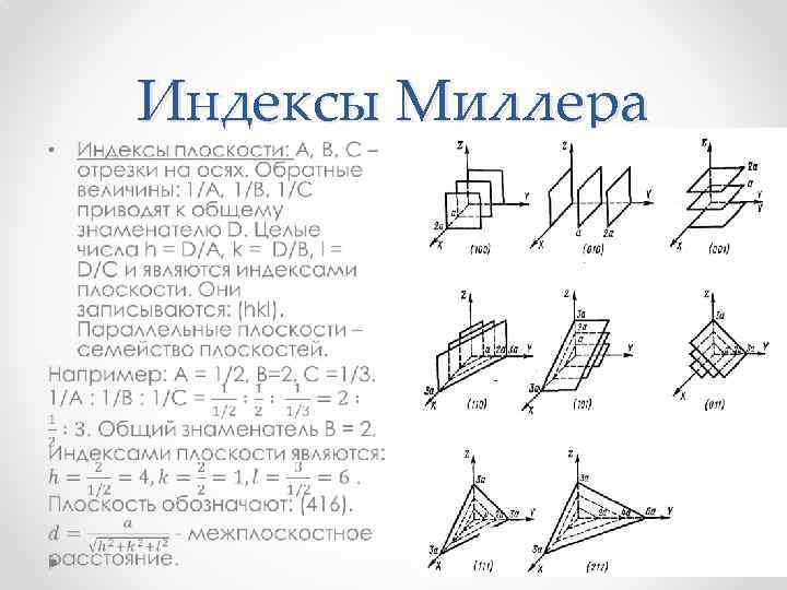 Индексы миллера плоскостей