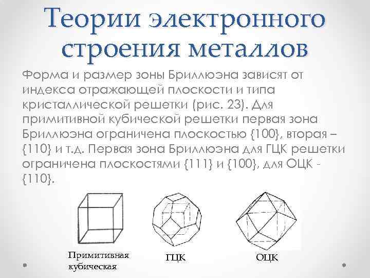 Теории электронного строения металлов Форма и размер зоны Бриллюэна зависят от индекса отражающей плоскости