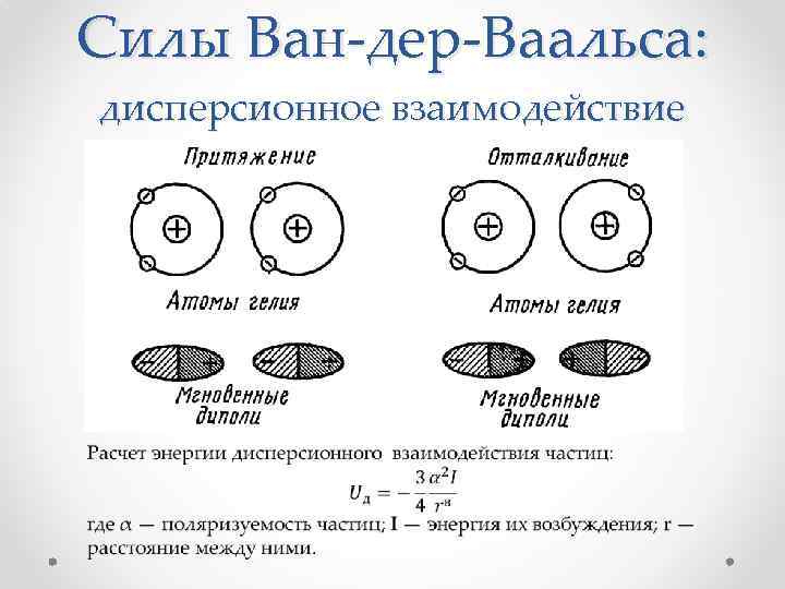 Ван дер ваальсовская