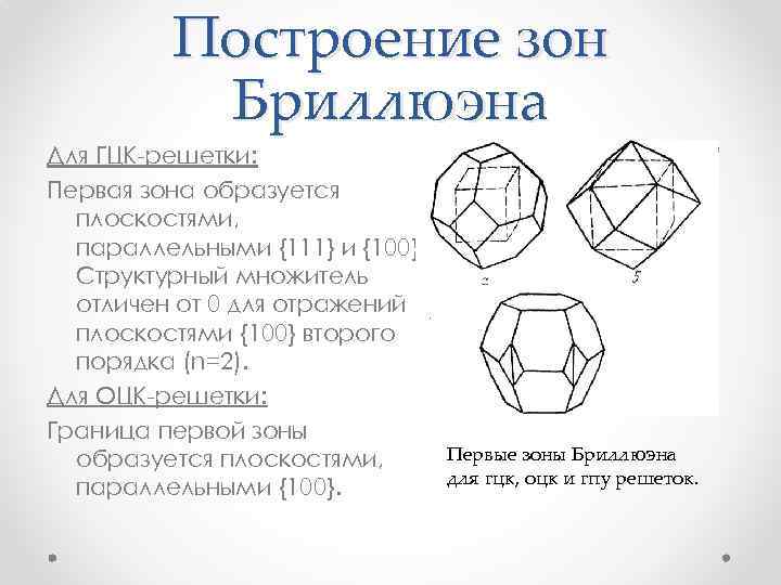 Построение зон Бриллюэна Для ГЦК-решетки: Первая зона образуется плоскостями, параллельными {111} и {100}. Структурный