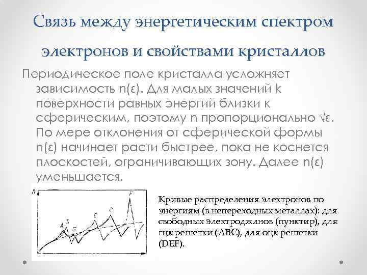 Периодическое поле. Энергетический спектр электронов в кристаллах имеет вид смешанный. Связь между энергетическим спектром и его АКФ. Обоснование непрерывностиэнергитического спектра электронов. Кристалла с периодическим потенциальным рельефом..