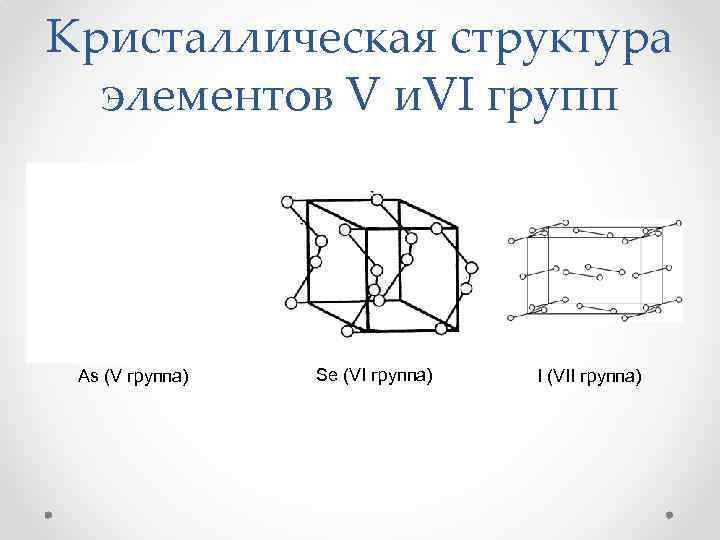 Кристаллическая структура элементов V и. VI групп As (V группа) Se (VI группа) I