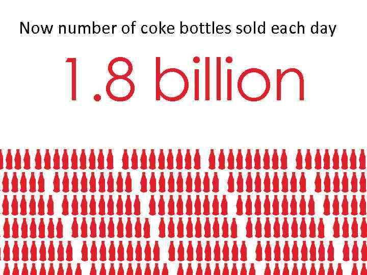 Now number of coke bottles sold each day 1. 8 billion 