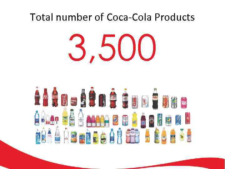 Total number of Coca-Cola Products 3, 500 