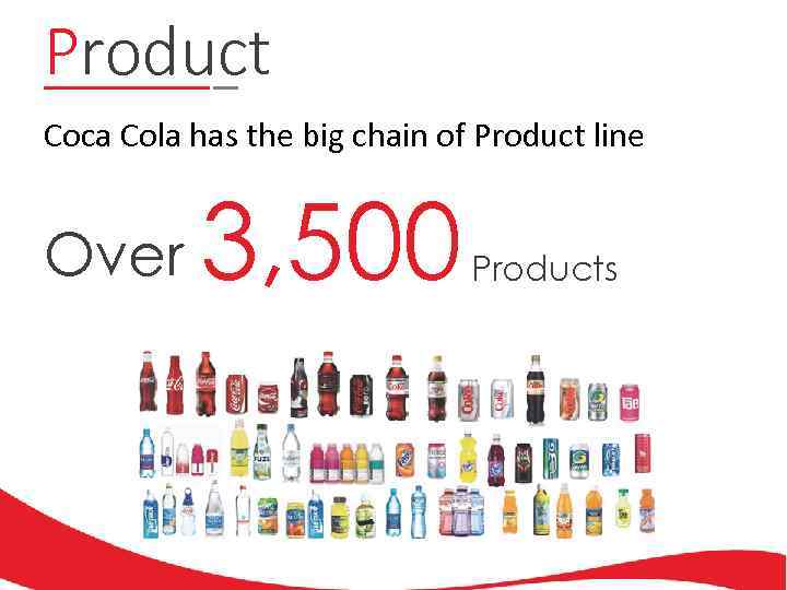 Product Coca Cola has the big chain of Product line Over 3, 500 Products