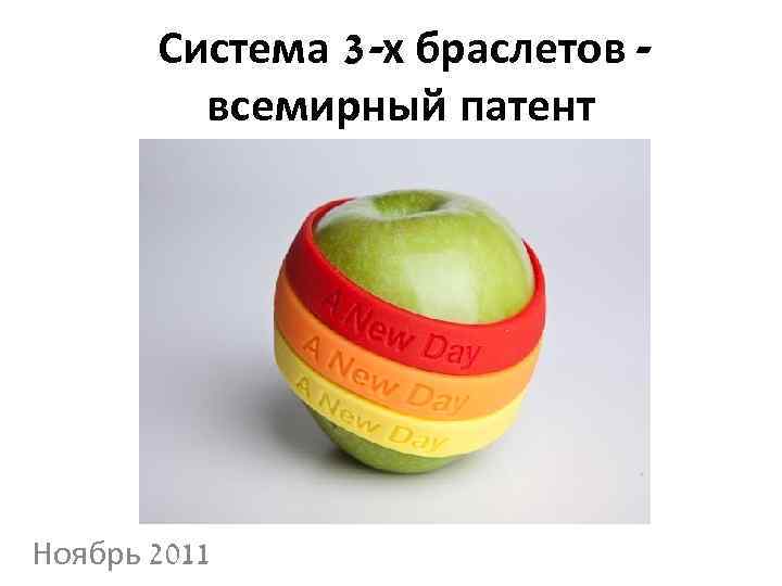Система 3 -х браслетов всемирный патент Ноябрь 2011 