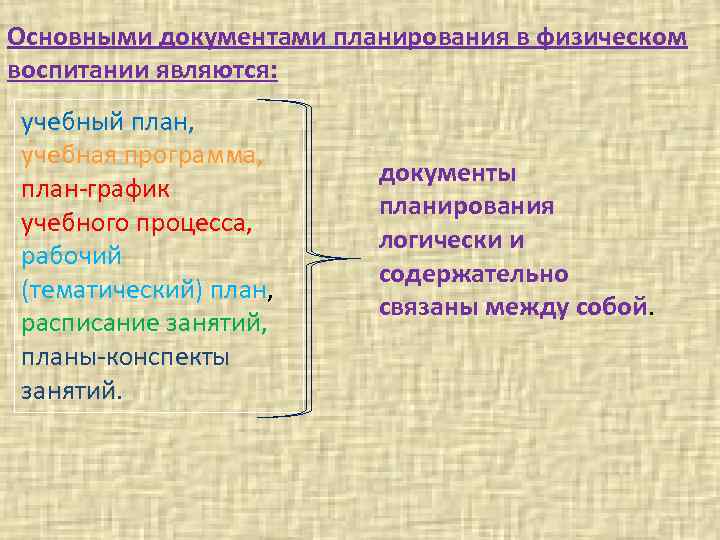 Общий план работы по физическому воспитанию