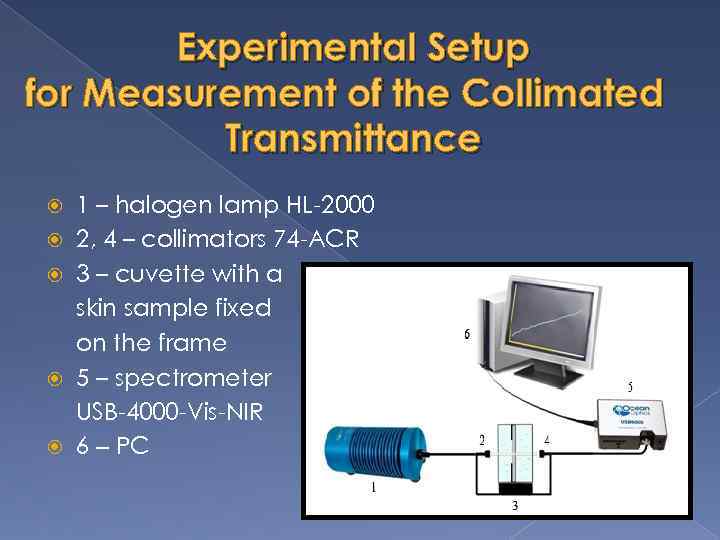 Experimental Setup for Measurement of the Collimated Transmittance 1 – halogen lamp HL-2000 2,