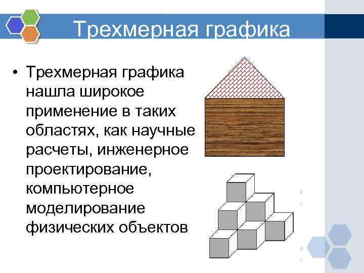 Трехмерная графика презентация