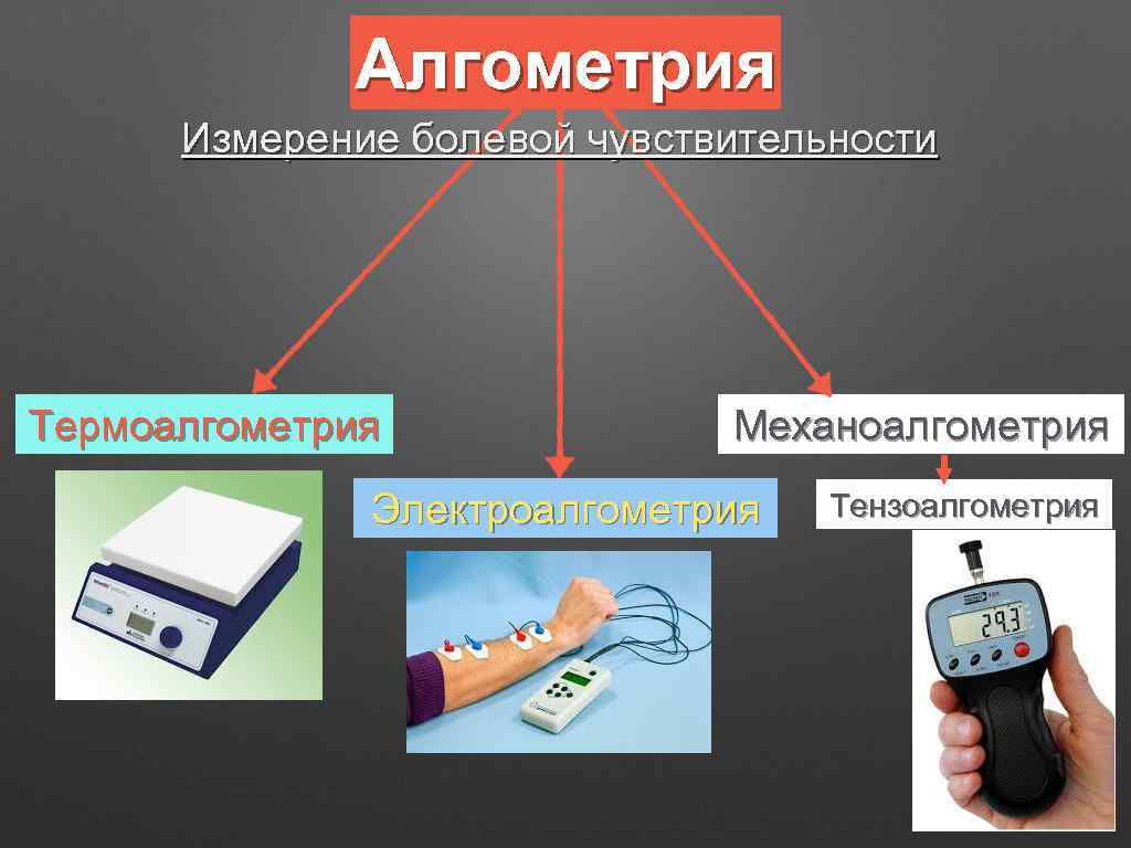 Исследование измерение. Алгометрия. Алгометрия физиология. Измерение болевой чувствительности. Понятие болевого порога алгометрия.