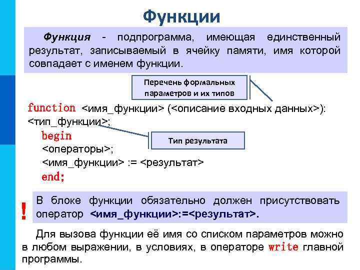 Функции Функция - подпрограмма, имеющая единственный результат, записываемый в ячейку памяти, имя которой совпадает